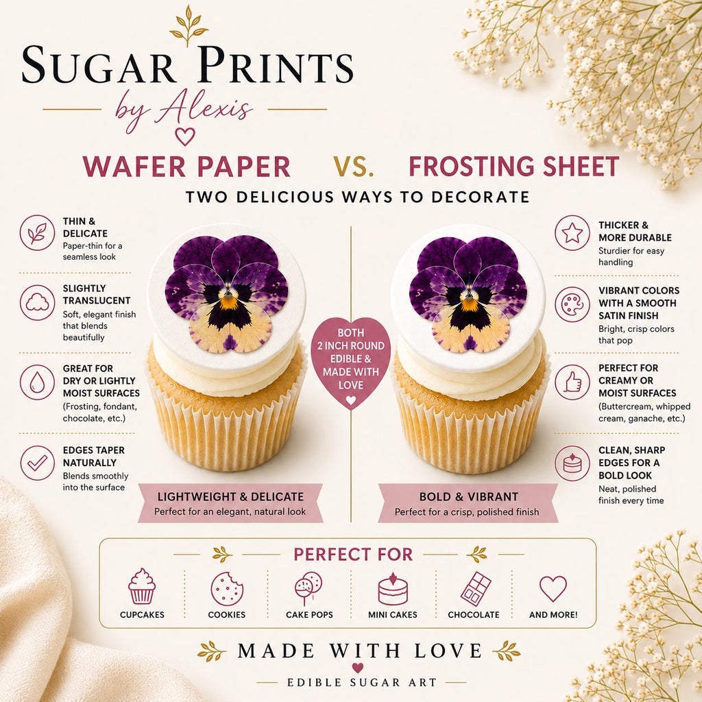 Wafer paper versus frosting sheet edible pansy cupcake toppers comparison showing color vibrancy, texture, and finish options for luxury floral cupcake decorations and edible dessert toppers.