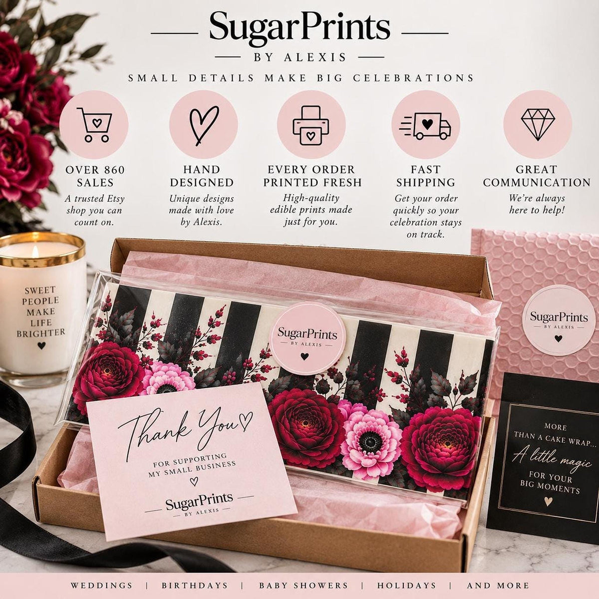 Gothic floral edible cake decor icing sheet wrap by SugarPrints for 6, 8, or 10 inch cakes, featuring intricate gothic floral design.