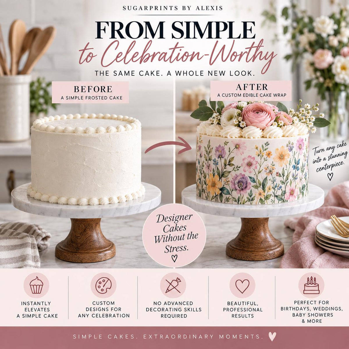 CUSTOM EDIBLE Cake Wrap: PERSONALIZED Icing Sheet and Custom Cake Design, Tiered & Birthday Party Cake Decor