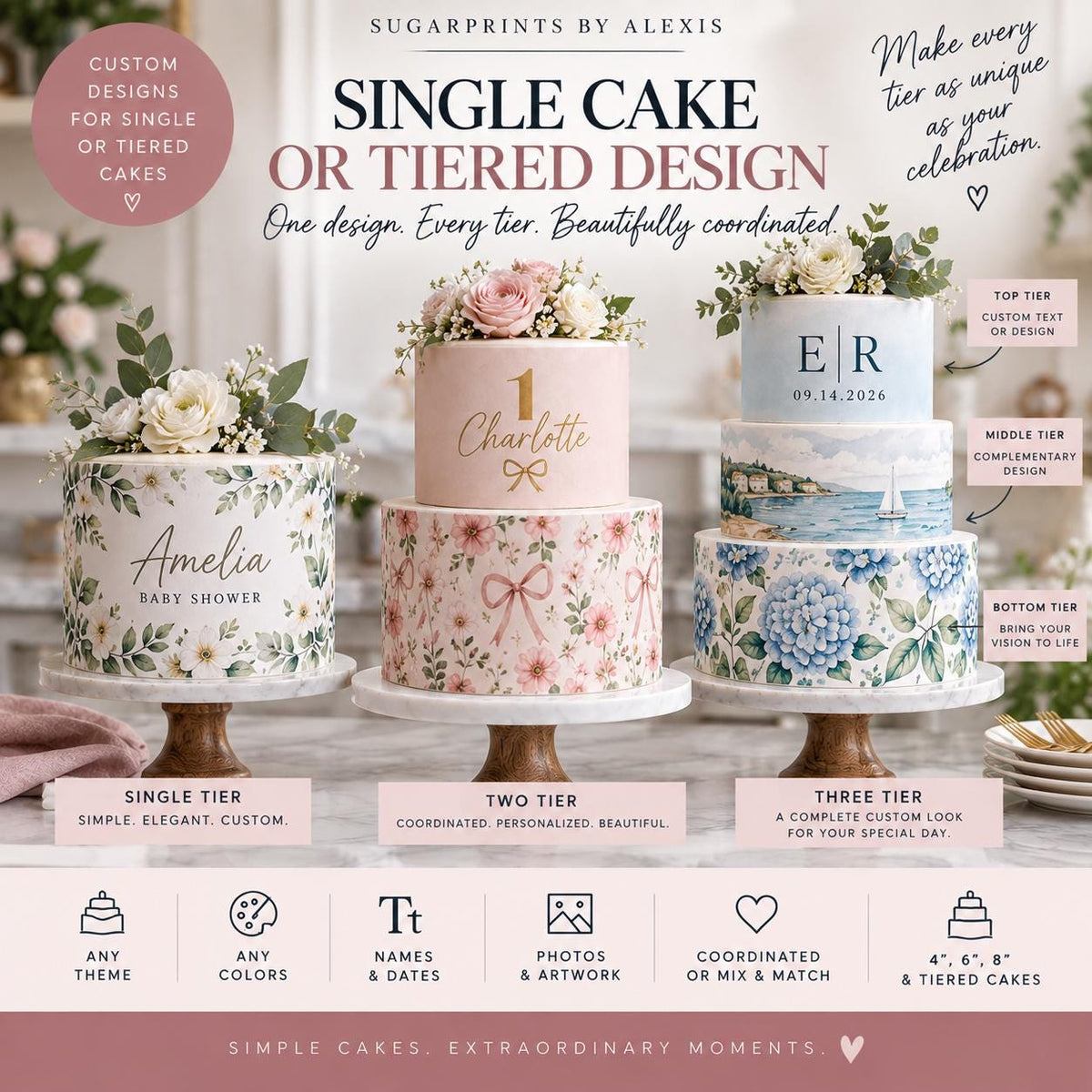 CUSTOM EDIBLE Cake Wrap: PERSONALIZED Icing Sheet and Custom Cake Design, Tiered & Birthday Party Cake Decor