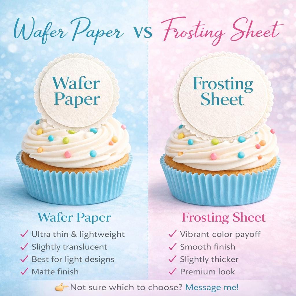 Custom cupcake topper with logo, text, and photo on edible wafer paper or frosting sheet by SugarPrints by Alexis.