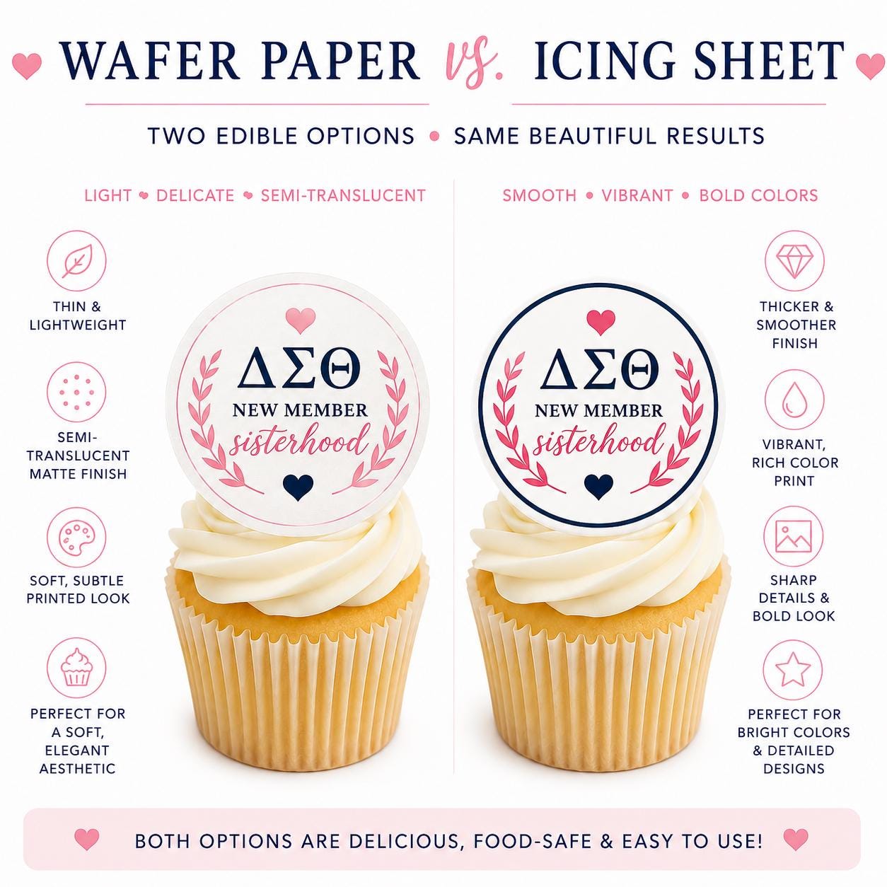 Custom sorority and fraternity cupcake topper by SugarPrints, featuring edible Greek letter bid day decorations on wafer paper.