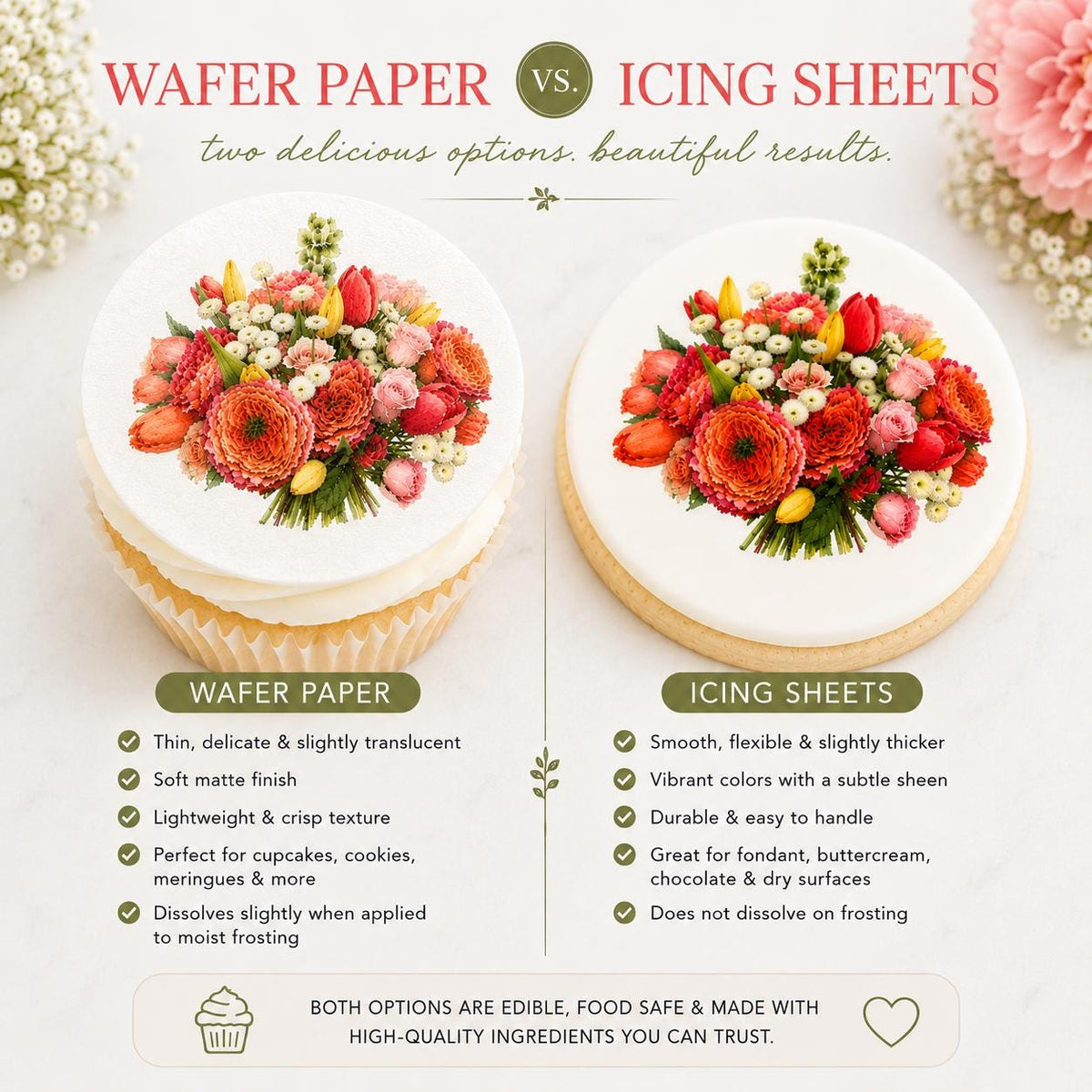 Wildflower watercolor bouquet cupcake topper made of edible wafer paper by SugarPrints by Alexis, floral design perfect for cupcakes.